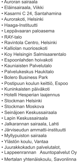 • Auroran sairaala  • Eläinsairaala, Viikki  • Kasarmi C 24, Santahamina   • Aurorakoti, Helsinki  • Haaga-Instituutti  • Leppävaaran paloasema  • RAY-talo  • Ravintola Centro, Helsinki  • Kalliolan nuoriosokoti  • Koy Helsingin Salmisaarentalo  • Espoonlahden hoivakoti  • Kauniaisten Palvelutalo  • Palvelukeskus Haukitalo  • Bolero Business Park  • Postipuun koulun keittiö, Espoo  • Kuninkaisten päiväkoti  • Hotelli Hesperian laajennus  • Stockman Helsinki  • Stockman Moskova  • Seinäjoen Keskussairaala  • Lapin Keskussairaala  • Jalkarannan sairaala, Lahti  • Järviseudun ammatti-instituutti  • Myllypuiston sairaala  • Ylästön koulu, Vantaa  • Juurakkokadun palvelutalot,   • Lappeenrannan   Asuntopalvelut Oy  • Mertalan yhtenäiskoulu, Savonlinna