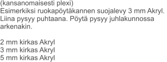 (kansanomaisesti plexi) Esimerkiksi ruokapöytäkannen suojalevy 3 mm Akryl.  Liina pysyy puhtaana. Pöytä pysyy juhlakunnossa  arkenakin.  2 mm kirkas Akryl 3 mm kirkas Akryl 5 mm kirkas Akryl