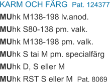 KARM OCH FÄRG  Pat. 124377 MUhk M138-198 lv.anod. MUhk S80-138 pm. valk. MUhk M138-198 pm. valk. MUhk S tai M pm. specialfärg MUhk D, S eller M MUhk RST S eller M  Pat. 8069