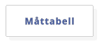 Måttabell
