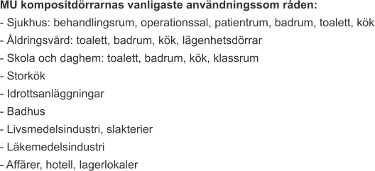 MU kompositdörrarnas vanligaste användningssom råden: - Sjukhus: behandlingsrum, operationssal, patientrum, badrum, toalett, kök - Åldringsvård: toalett, badrum, kök, lägenhetsdörrar - Skola och daghem: toalett, badrum, kök, klassrum - Storkök - Idrottsanläggningar - Badhus - Livsmedelsindustri, slakterier - Läkemedelsindustri - Affärer, hotell, lagerlokaler