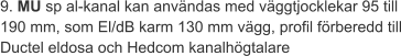 9. MU sp al-kanal kan användas med väggtjocklekar 95 till 190 mm, som El/dB karm 130 mm vägg, profil förberedd till Ductel eldosa och Hedcom kanalhögtalare