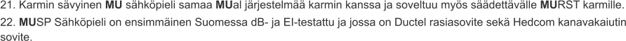 21. Karmin sävyinen MU sähköpieli samaa MUal järjestelmää karmin kanssa ja soveltuu myös säädettävälle MURST karmille. 22. MUSP Sähköpieli on ensimmäinen Suomessa dB- ja EI-testattu ja jossa on Ductel rasiasovite sekä Hedcom kanavakaiutin sovite.
