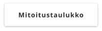 Mitoitustaulukko