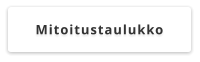 Mitoitustaulukko