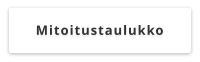 Mitoitustaulukko