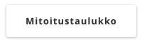 Mitoitustaulukko