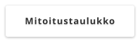 Mitoitustaulukko