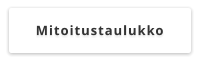 Mitoitustaulukko