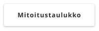 Mitoitustaulukko
