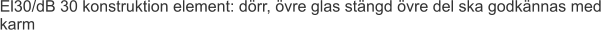 El30/dB 30 konstruktion element: dörr, övre glas stängd övre del ska godkännas med karm