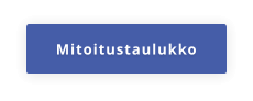 Mitoitustaulukko