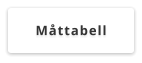 Måttabell