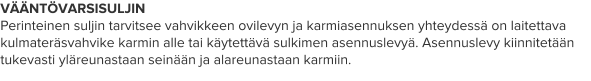 VÄÄNTÖVARSISULJIN Perinteinen suljin tarvitsee vahvikkeen ovilevyn ja karmiasennuksen yhteydessä on laitettava kulmateräsvahvike karmin alle tai käytettävä sulkimen asennuslevyä. Asennuslevy kiinnitetään tukevasti yläreunastaan seinään ja alareunastaan karmiin.