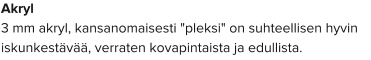 Akryl 3 mm akryl, kansanomaisesti "pleksi" on suhteellisen hyvin iskunkestävää, verraten kovapintaista ja edullista.