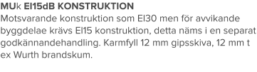 MUk EI15dB KONSTRUKTION Motsvarande konstruktion som El30 men för avvikande byggdelae krävs El15 konstruktion, detta näms i en separat godkännandehandling. Karmfyll 12 mm gipsskiva, 12 mm t ex Wurth brandskum.
