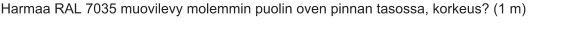 Harmaa RAL 7035 muovilevy molemmin puolin oven pinnan tasossa, korkeus? (1 m)