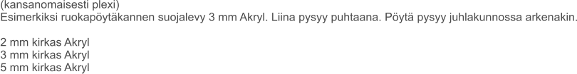 (kansanomaisesti plexi) Esimerkiksi ruokapöytäkannen suojalevy 3 mm Akryl. Liina pysyy puhtaana. Pöytä pysyy juhlakunnossa arkenakin.  2 mm kirkas Akryl 3 mm kirkas Akryl 5 mm kirkas Akryl