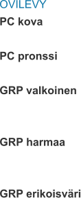 OVILEVY PC kova  PC pronssi  GRP valkoinen   GRP harmaa   GRP erikoisväri