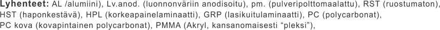 Lyhenteet: AL /alumiini), Lv.anod. (luonnonväriin anodisoitu), pm. (pulveripolttomaalattu), RST (ruostumaton), HST (haponkestävä), HPL (korkeapainelaminaatti), GRP (lasikuitulaminaatti), PC (polycarbonat),  PC kova (kovapintainen polycarbonat), PMMA (Akryl, kansanomaisesti “pleksi”),