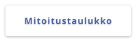 Mitoitustaulukko