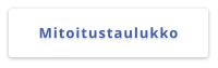 Mitoitustaulukko