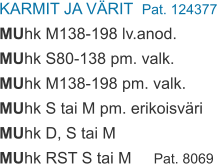 KARMIT JA VÄRIT  Pat. 124377 MUhk M138-198 lv.anod. MUhk S80-138 pm. valk. MUhk M138-198 pm. valk. MUhk S tai M pm. erikoisväri MUhk D, S tai M MUhk RST S tai M     Pat. 8069